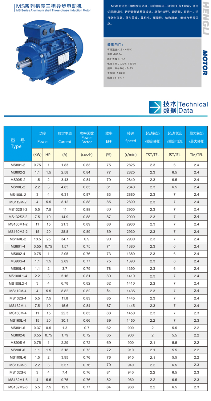 MS系列三相異步電動(dòng)機(jī)02.jpg
